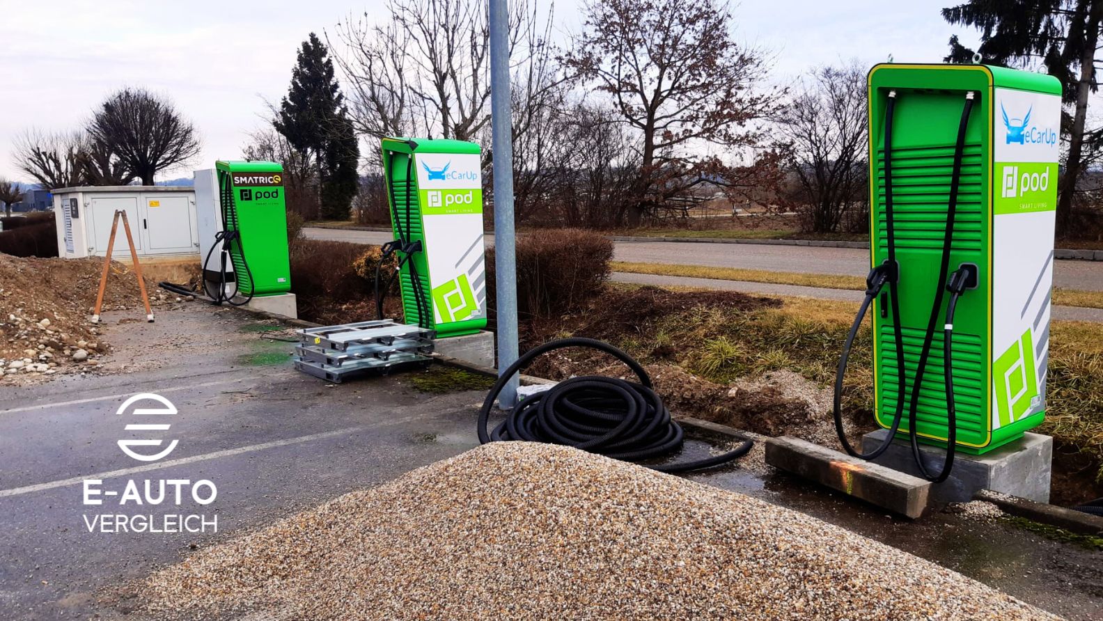 Regionale Unterschiede beim Ausbau der Ladeinfrastruktur in Österreich - e-autovergleich.com