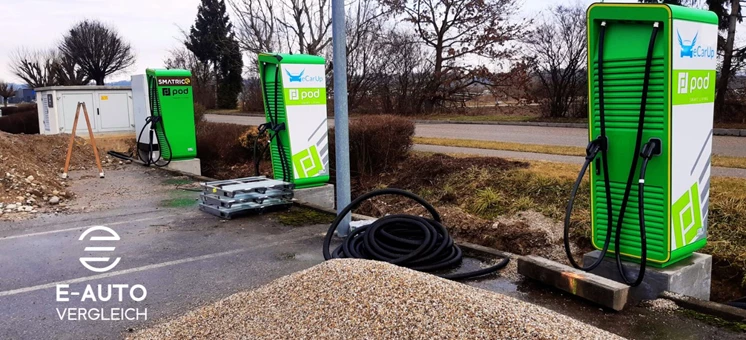Regional differences in the expansion of charging infrastructure in Austria - e-autovergleich.com